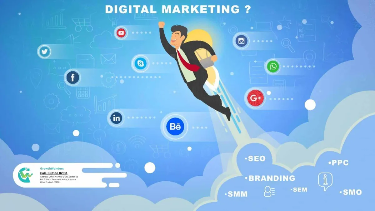 How Startups Get Benefited from Digital Marketing Agency