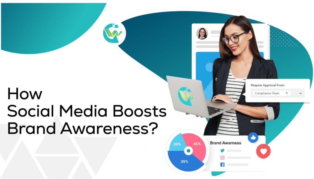 Social Media Boosts Brand Awareness