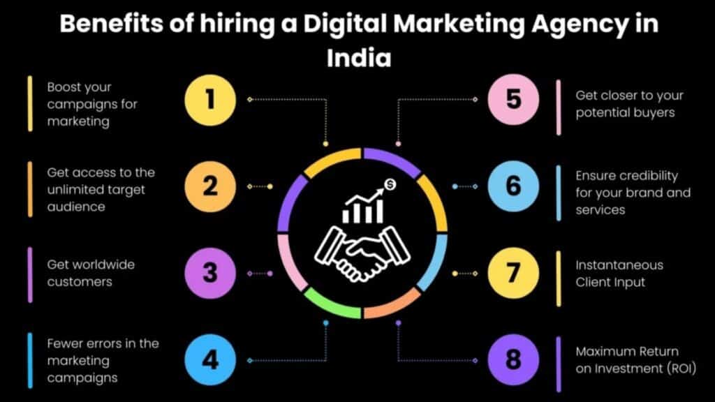 how digital marketing benefits startups