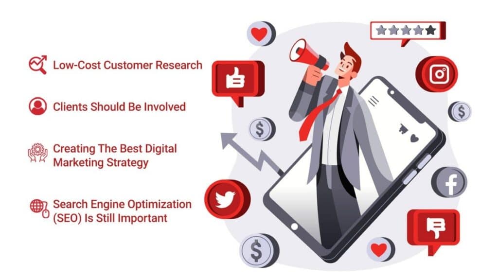 Digital marketing builds brand awareness